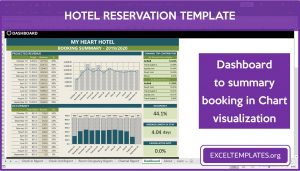 Hotel Reservation Template - Booking Dashboard