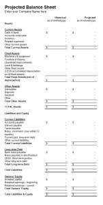 Projected Balance Sheet Excel Template