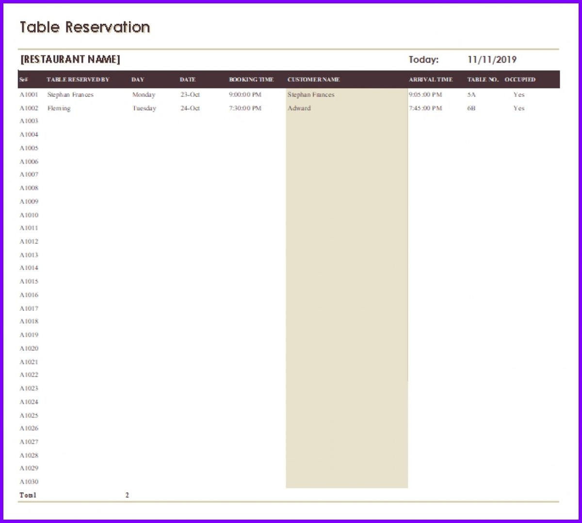 Excel Template For Restaurant Accounting from www.exceltemplates.org