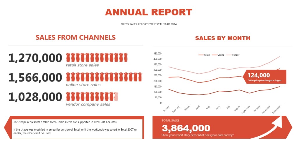 Sales Report Excel Template