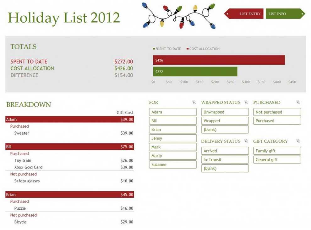 Holiday Shopping Budget Excel Template