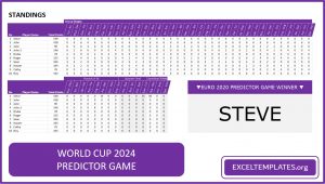 UEFA Euro 2024 Predictor Game Excel